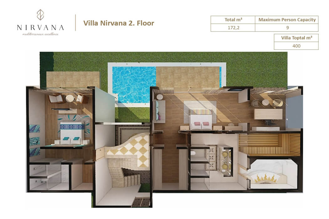 Hotel Nirvana Mediterranean Excellence - plan willa Nirvana